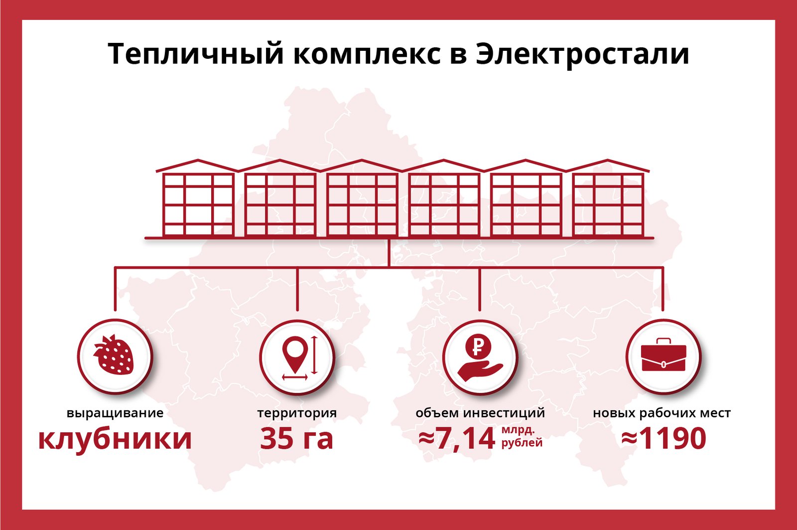 Миллиарды инвестиций, тысячи рабочих мест: итоги первого дня ПМЭФ-2019